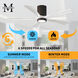 Atlas Irene-5HLK 42 inch Textured Bronze with Matte White Blades Flush Mount Paddle Fan